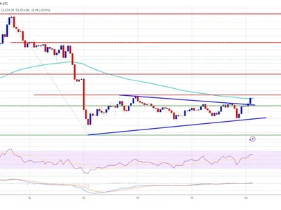 Ethereum Price Eyes Recovery—Can ETH Kick Off a Fresh Upside Move? - near, NewsBTC, Crypto, level, bitcoin, eth