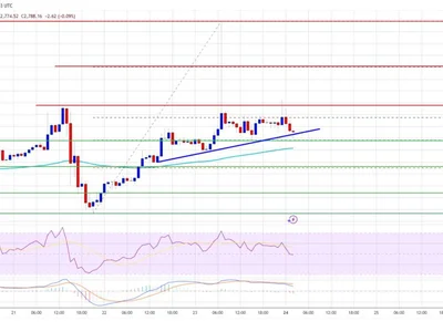 Ethereum Price Fails to Break $3,000—Is the Uptrend in Danger? - level, near, bitcoin, eth, Crypto, NewsBTC