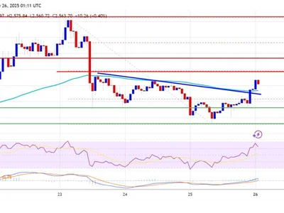 Ethereum Price Finds Its Footing: Bulls Prepare for Another Push - near, NewsBTC, level, Crypto, ethereum, eth, bitcoin