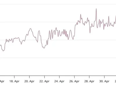 Ethereum price greenlit for further upside after surprise 29% ETH rally - cardano, Cointelegraph, three, donald trump, Crypto, trump, ethereum, solana, xrp, ada, tron, eth