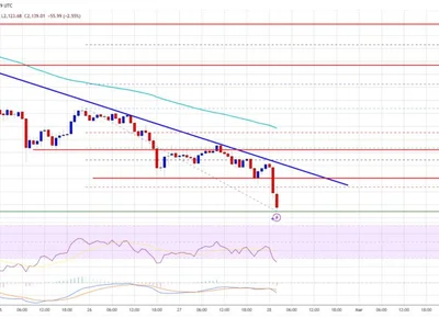 Ethereum Price In Trouble: ETH Accelerates Losses Amid Market Turmoil - NewsBTC, bitcoin, level, zone, ethereum, eth, Crypto