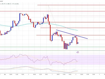 Ethereum Price Losing Ground—Is a Drop to $1,550 Inevitable? - bitcoin, NewsBTC, Crypto, eth, near, level