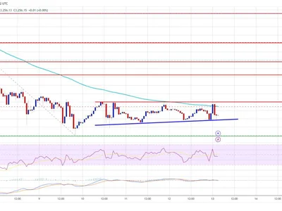 Ethereum Price Losses Steady: Is a Rebound Brewing? - eth, Crypto, bitcoin, NewsBTC, level, ethereum