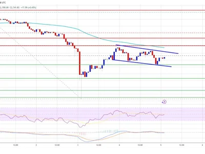 Ethereum Price Path to Recovery Blocked by Key Barriers - NewsBTC, eth, level, near, Crypto, bitcoin