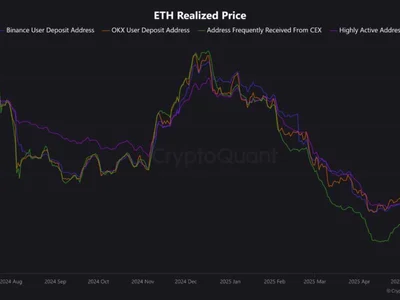 Ethereum Price Performance Could Hinge On This Binance Metric — Here’s Why - NewsBTC, Crypto, eth, ethereum, cex, level