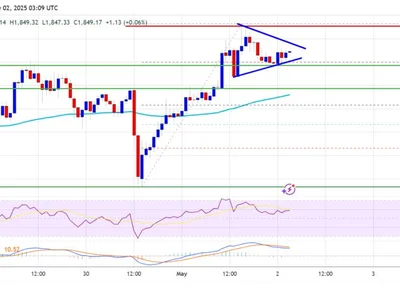 Ethereum Price Powers Through Resistance — Eyes on $2,000? - eth, NewsBTC, level, bitcoin, Crypto, zone