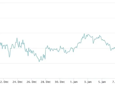 Ethereum price rebound will take time, even if ETH data looks bullish - layer, bnb, 2024, Crypto, solana, zero, ethereum, Cointelegraph, eth