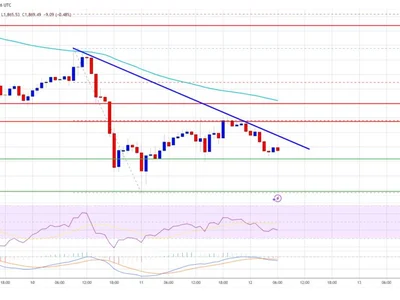 Ethereum Price Recovery Capped—Bulls Struggle Near Resistance - eth, NewsBTC, ethereum, near, bitcoin, Crypto, level