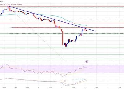 Ethereum Price Recovery Stalls at Resistance: Can Bulls Break Through? - zone, bitcoin, Crypto, eth, level, near, NewsBTC