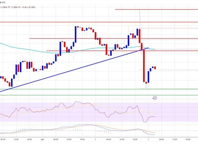 Ethereum Price Recovery Stalls—Bears Keep Price Below $2K - bitcoin, NewsBTC, level, Crypto, near, eth