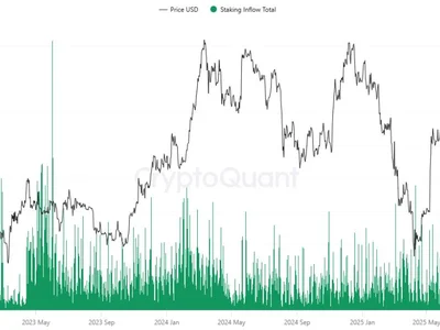 Ethereum Price Stagnates as On-Chain Data Shows Whale Accumulation - eth, NewsBTC, ethereum, three, chart, Crypto