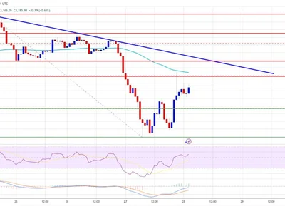 Ethereum Price Struggles Ahead: Key Hurdles Blocking Its Path? - eth, near, Crypto, bitcoin, level, NewsBTC