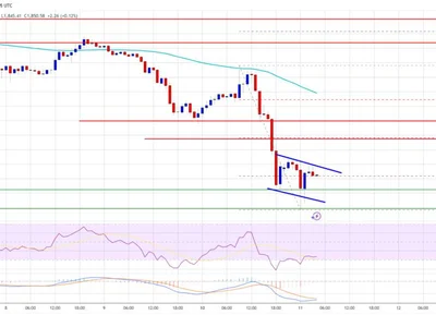 Ethereum Price Turns Bearish Below $2,000—More Losses Ahead? - near, bitcoin, Crypto, level, NewsBTC, eth