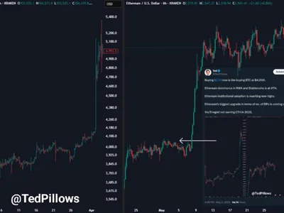 Ethereum Pulls Back 10% But Holds Monthly Gains – Is The Next Pump Loading? - april, NewsBTC, Crypto, eth, ethereum, bitcoin, strong
