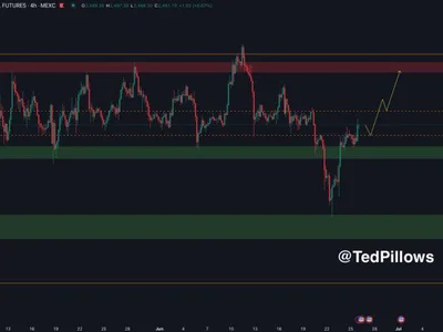 Ethereum Reclaims $2,444 Level – Bullish Continuation In Focus - bitcoin, NewsBTC, Crypto, ethereum, level, eth