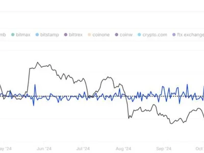 Ethereum Recovers To $2,800 As Exchange Outflows Near $1 Billion - usdc, ethereum, Crypto, one, eth, NewsBTC