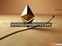 Ethereum repeats 2021 pattern – What this means for ETH - 2024, ethereum, triple