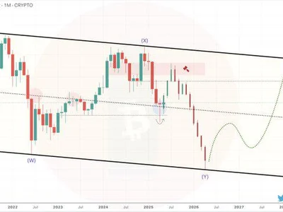 Ethereum ‘Running Out Of Time’? Analyst Says New ATH May Not Come This Cycle - xrp, eth, ethereum, Crypto, triangle, zigzag, ath, may, april, one, NewsBTC