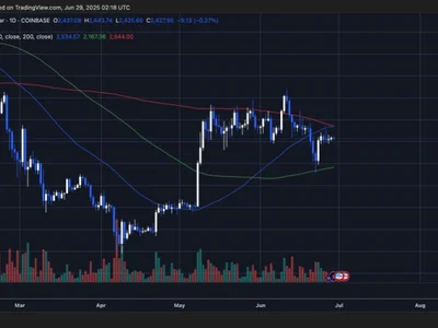 Ethereum Sees $269M In Net Inflows In 24H – Bullish Momentum Accelerates - ethereum, artemis, eth, NewsBTC, Crypto