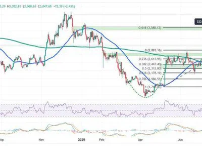 Ethereum Smashes Resistance — Is The Next Leg Up Already Here? - NewsBTC, Crypto, eth, ethereum, level