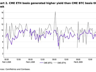 Ethereum Spot ETFs Outshine Bitcoin Counterparts With Double Market Inflows – Details - net, bitcoin, etha, ethw, NewsBTC, spot, eth, ceth, ethereum, zero, second, Crypto