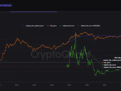 Ethereum Stakers Enter Profit Zone as Price Climbs Above $2,400 - ethereum, l2, eth, bitcoin, chart, NewsBTC, Crypto