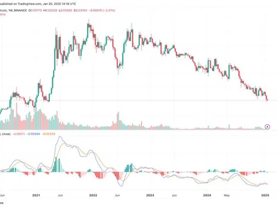 Ethereum Struggles As Bitcoin Dominance Pushes ETH/BTC Pair To 4-Year Low - trump, eth, second, bitcoin, ath, ethereum, btc, Crypto, donald trump, NewsBTC, solana, 2024