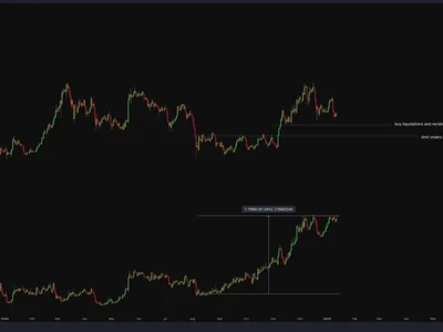 Ethereum Tagged As Crypto’s ‘Most Cursed’ Coin—What’s Haunting It? - coin, ethereum, second, 2024, ali, Crypto, eth, NewsBTC