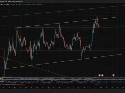 Ethereum Tests Previous Resistance As Support – Can Bulls Defend This Level? - NewsBTC, bitcoin, eth, april, ethereum, Crypto