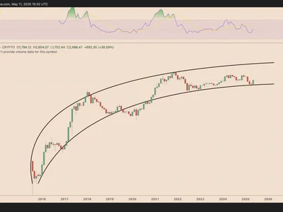 Ethereum to $10K 'can't be ruled out' as ETH price makes sharp gains vs. SOL, XRP - sol, ethereum, bitcoin, Cointelegraph, solana, may, xrp, crypto, eth, Crypto