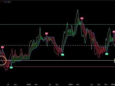 Ethereum Weekly RSI Drops To Lowest Level Since May 2022 – More Selling Pressure Ahead? - never, trump, donald trump, ethereum, Crypto, second, ath, NewsBTC, one, bitcoin, 2024, eth, level