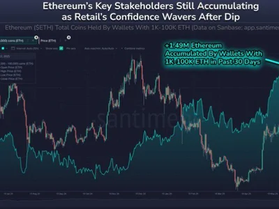 Ethereum Whales Ramp Up Accumulation By 1.50 Million ETH — Incoming Price Boom? - Crypto, second, ethereum, eth, NewsBTC