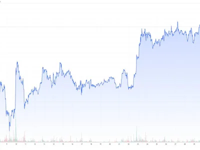 Ethereum Whales Remain Divided – What Lies Ahead for ETH Investors? - solana, Beincrypto, optimism, bitcoin, whale, defi, ethereum, whales, arbitrum, Crypto, eth