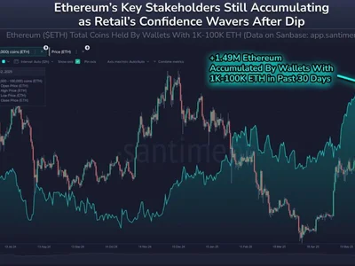 Ethereum whales, sharks keep buying up ETH as retail cashes out - usdc, Cointelegraph, Crypto, spot, ethereum, eth, optimism