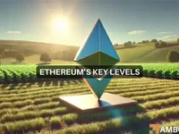 Ethereum’s breakout odds – Is $3200 a viable price target? - target, eth