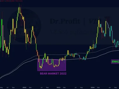 Ethereum’s favorable risk-return ratio has traders ‘insanely bullish’ on ETH price - one, Cointelegraph, ethereum, Crypto, solana, bitcoin, eth