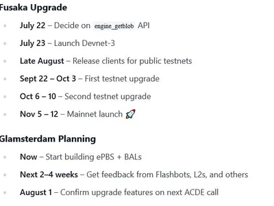 Ethereum’s Fusaka upgrade set for November, Glamsterdam planning next - hard, one, Cointelegraph, fork, Crypto, ethereum, april
