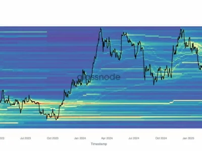 Ethereum’s Latest Drop: What Key Holders Did Next - eth, Crypto, one, ethereum, bitcoin, NewsBTC, ada, crypto, donald trump, solana, ted