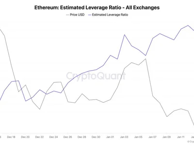 Ethereum’s Price Stagnates Below $3,500, Though a Rebound Could Be Close - eth, Beincrypto, Crypto, ethereum