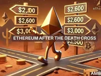 Ethereum’s price to $3000? Here’s why and why not that might happen! - death, ethereum