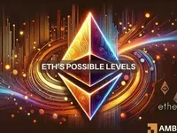Ethereum’s Purge update: Here’s what it means for ETH - ethereum