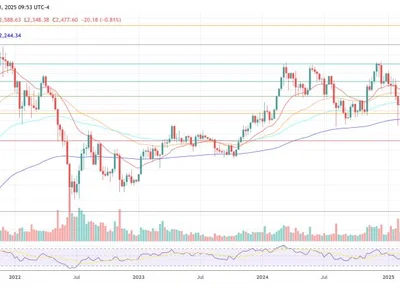 Ethereum’s Revenge: Arthur Hayes Predicts Run To $10,000 - bitcoin, bitmex, NewsBTC, gold, solana, Crypto, eth, ethereum