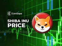 Experts Call For $0.001 SHIB, But Can Shiba Inu Price Defy This Bearish Pattern? - shiba, shib, inu