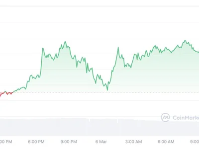  Falling US dollar is signaling a strong quarter for crypto: Raoul Pal  - Crypto, one, bitcoin, donald trump, crypto, Cointelegraph, three, april