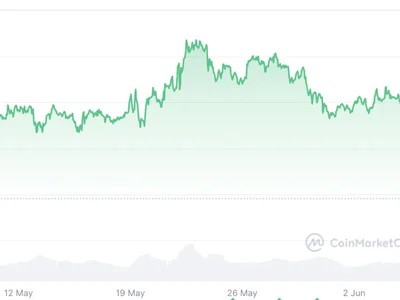  Fed rate cut decision to ‘impact heavily’ on if Bitcoin hits $112K: Analyst  - Cointelegraph, bitcoin, trump, Crypto, donald trump