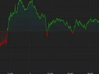 First Mover Americas: BTC Warnings Finger Drop to $55K - btc, crypto, mover