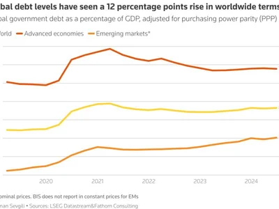 Five years on, the economic impact of COVID-19 lingers - london, Crypto, 2024, people, meme, Reuters, bitcoin, one