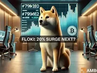 FLOKI: Why a 20% rally could be in the works for the memecoin - floki, strong