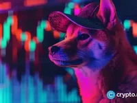 Fortune favors the bold: 5 Perspective meme coins to buy before the next bull run - growth, bull, meme