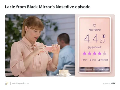 From Netflix series to crypto game: Black Mirror’s AI reputation system, explained - avalanche, nft, ai, iris, Cointelegraph, one, black, Crypto